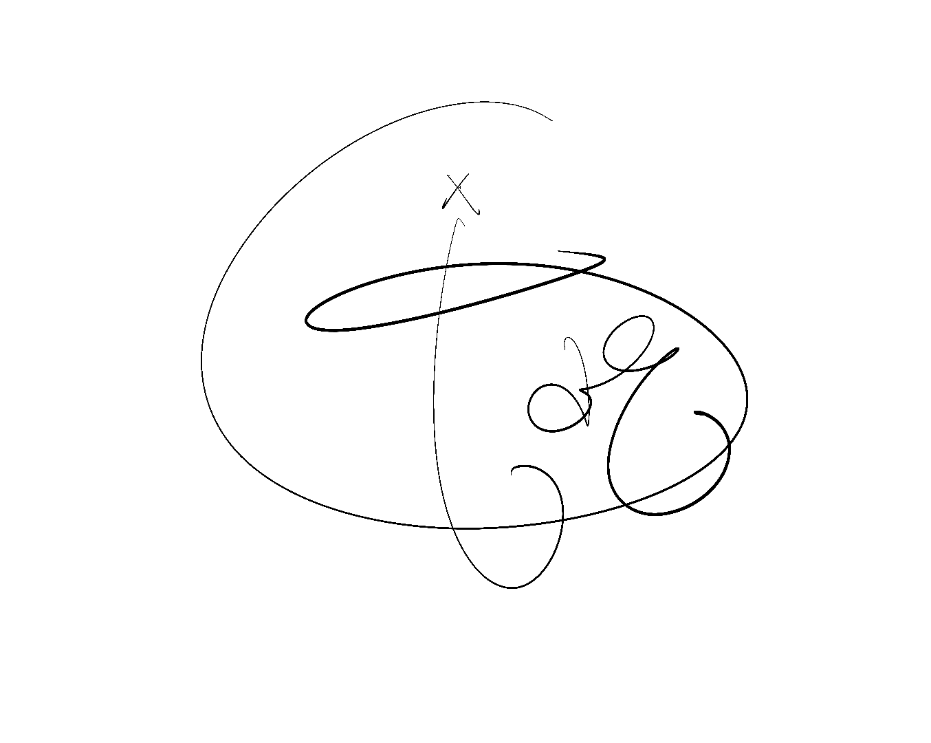 Signature of Vae Bataille.
